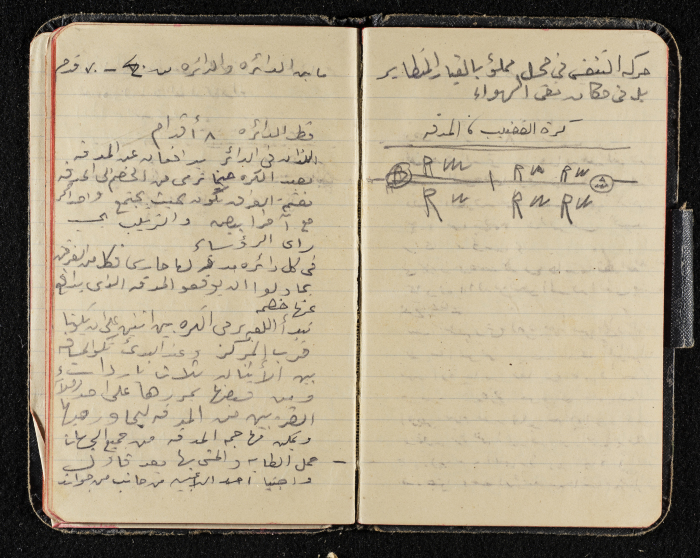 دفتر ملاحظات من مجموعة صخر الخطيب