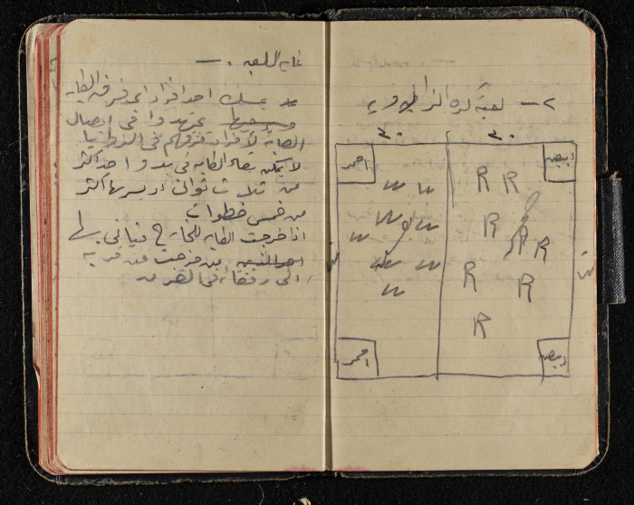 دفتر ملاحظات من مجموعة صخر الخطيب