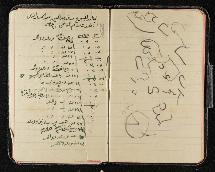 دفتر ملاحظات من مجموعة صخر الخطيب