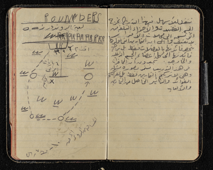 دفتر ملاحظات من مجموعة صخر الخطيب