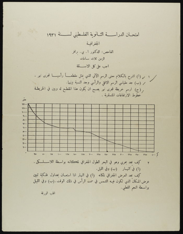 Secondary Geography Examination, 1931 