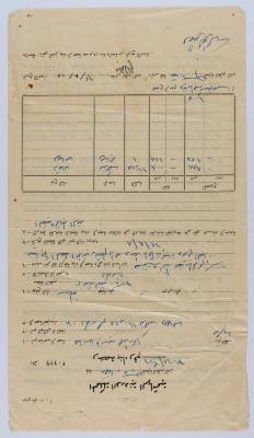 A Building Permit 