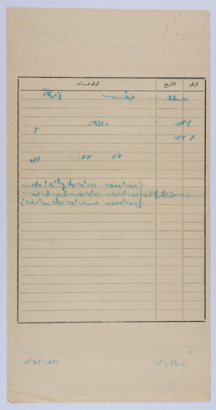 سند تسجيل قطعة أرض صادر عن سلطة الحكم العسكري في الضفة الغربية