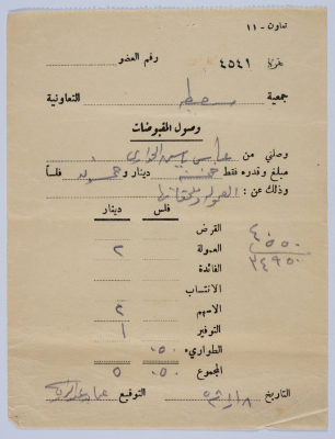 A Receipt Issued by Sebastia Savings and Credit Cooperative Society for an Installment Paid in by Abbas Hiwwary	