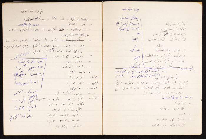 مجموعة من أغاني فرقة السنابل، قصاصات ورقية من مجموعة إميل عشراوي 