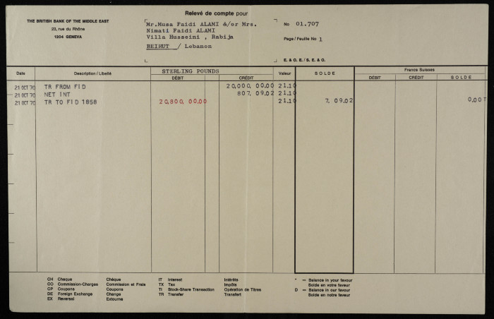 كشف حساب موسى العلمي عام 1970