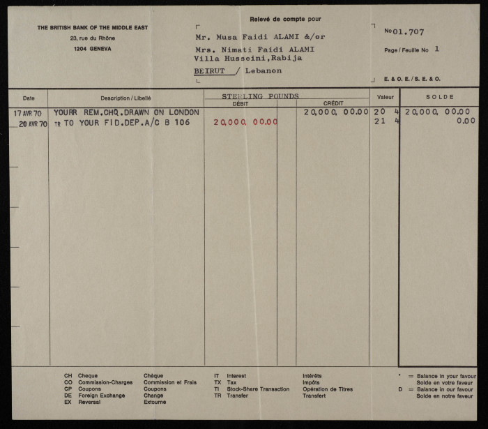 كشف حساب موسى العلمي عام 1970