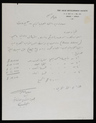 Musa al-ʿalamy and the Arab Bank Securities	