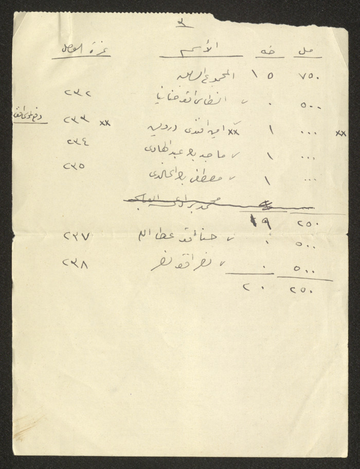 ورقة حسابات