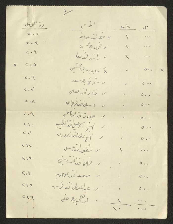 ورقة حسابات