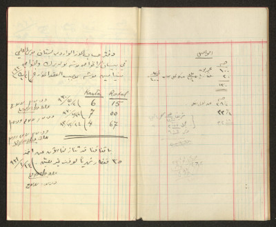 دفتر حسابات موسى العلمي