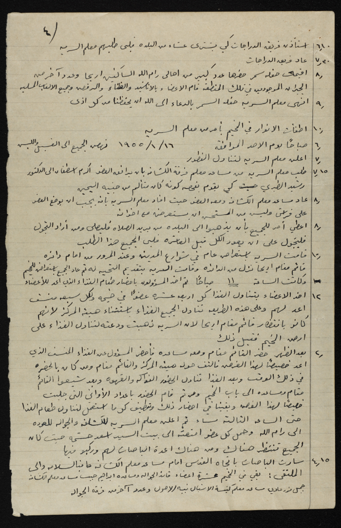 A Report on a Field Trip to Jericho in 1955