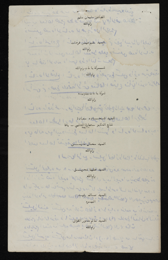 Documentation of Some Scouts Signals and the Formations of Battalions, Platoons and Brigades. 