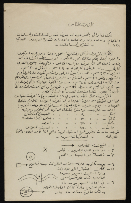  درس تثقيفي لمشتركين في كشافة سرية رام الله الاولى