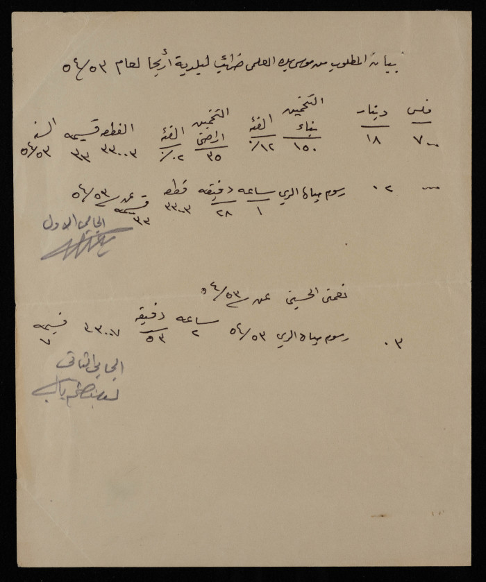A Statement by Jericho Municipality, 53/54