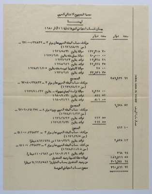 بيان حساب احتياطي لمزرعة الممشروع الانشائي العربي لعام 1980