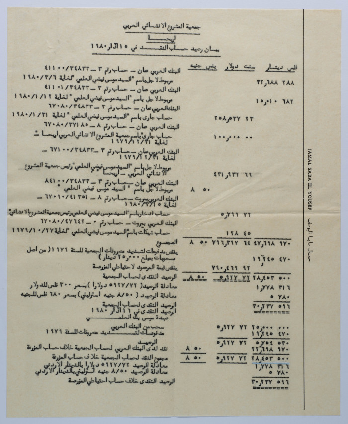 بيان حساب احتياطي لمزرعة الممشروع الانشائي العربي لعام 1980