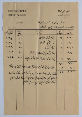 Musa al-ʿalamy's Notes
