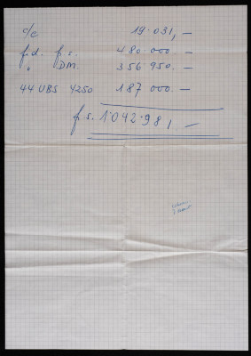 Musa al-ʿalamy's Notes
