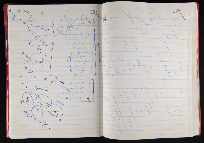محضر اجتماع اللجنة الفنية لفرقة الفنون
