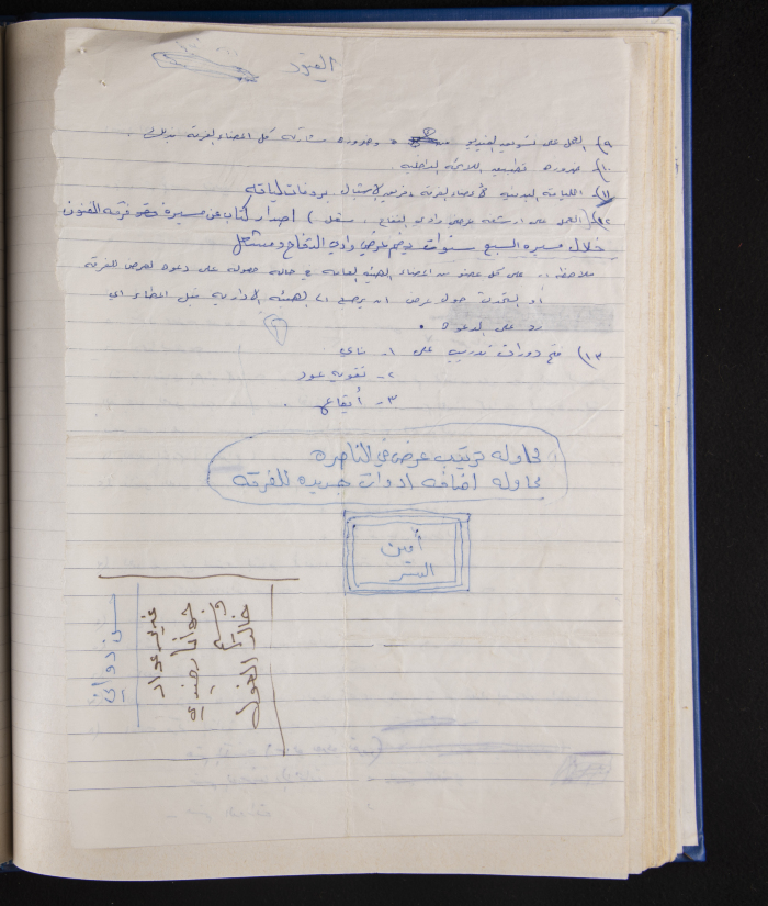 محضر اجتماع اللجنة الفنية لفرقة الفنون
