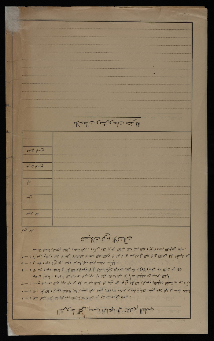 Abdur-Razeq Saʿid's File in the Records of Tulkarem Municipality, 1947