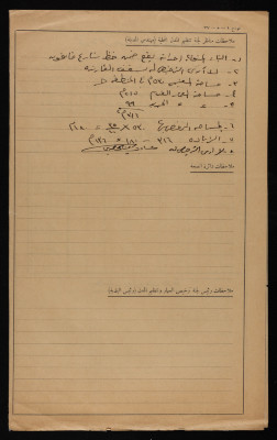 Haj Ahmad al-ʿadam's House Plan Issued by Tulkarm Municipality, 1947