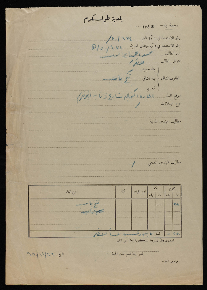 Muhammad Ahmad abu ar-Rub's House Plan Issued by Tulkarm Municipality, 1950
