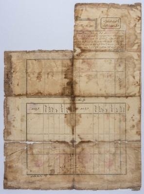 شهادة ميلاد عثمانية عام 1898 