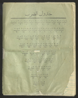 Messages and Thoughts by Muhammad Abdul-Majid, the 1950s - 1960s