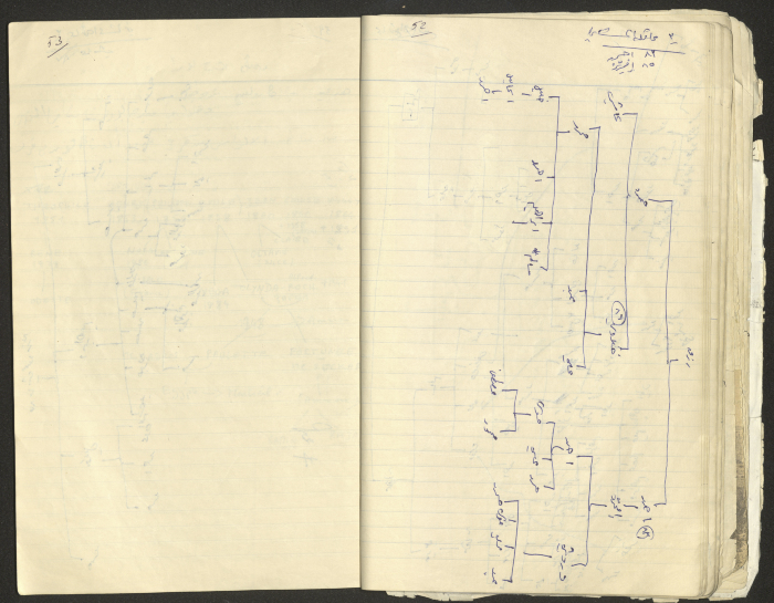 A Part of a Manuscript on Artas, Written by Musa Sanad