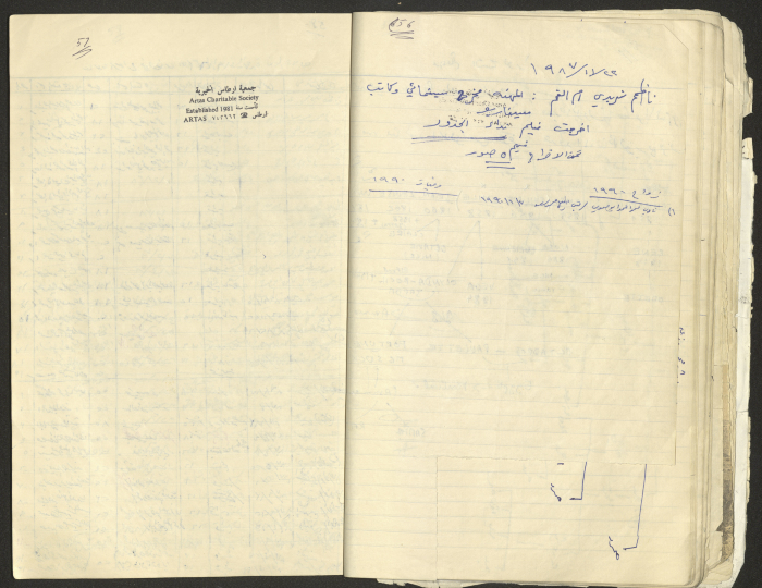 A Part of a Manuscript on Artas, Written by Musa Sanad