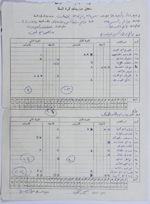The Summary of a Match between Saryyet Ramallah and Orthodox Beit Jala Buds