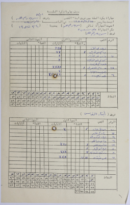 Total Results Record for Basketball Match between Saryyet Ramallah Cubs and Abnaa al-Quds