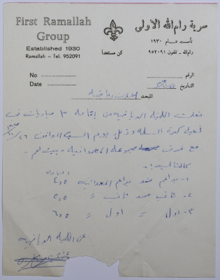 An Announcement of holding Three Basketball Matches between Saryyet Ramallah and Baptist Group