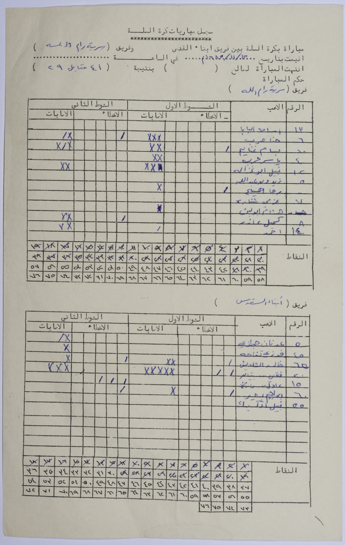 Total Results Record for Basketball Match between Saryyet Ramallah and Abnaa al-Quds