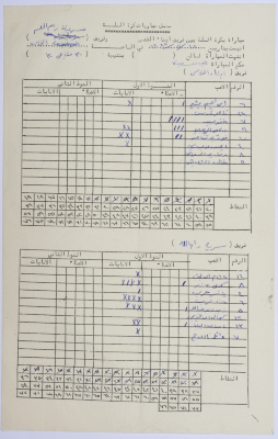 Total Results Record for Basketball Match between Saryyet Ramallah and Abnaa al-Quds