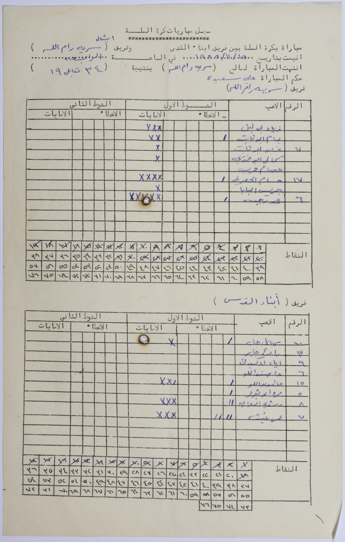 Total Results Record for Basketball Match between Saryyet Ramallah Cubs and Abnaa al-Quds