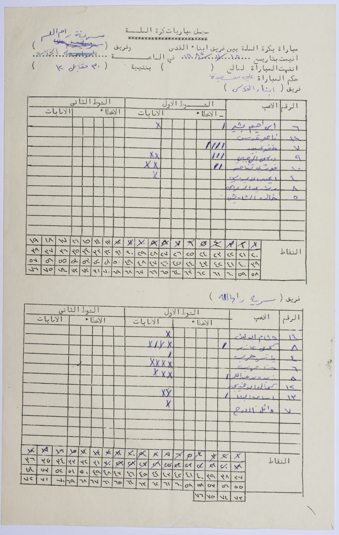 Total Results Record for Basketball Match between Saryyet Ramallah and Abnaa al-Quds