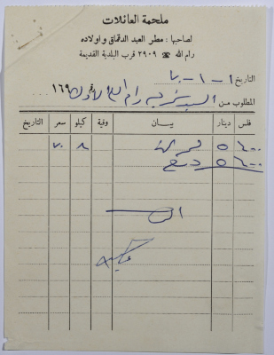 An Invoice from Al-ʿaʾilat Butchery Showing Payment Required from Sareyyet Ramallah 