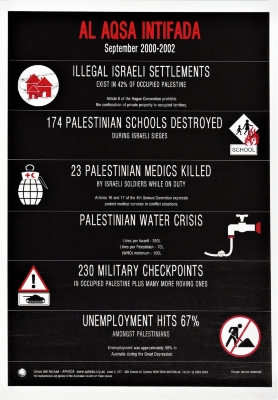 "Al-Aqsa Intifada 2000-2002", a Poster by APHEDA