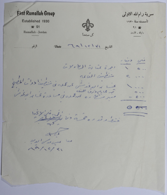 A Document Consisting of Different Expenses by Sareyyet Ramallah 