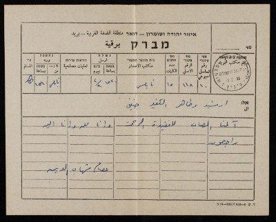 A Telegram of Sympathy to Saʿadeh Irshid Upon his Mother