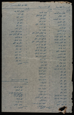 برقية تعزية إلى سعادة وشفق ارشيد