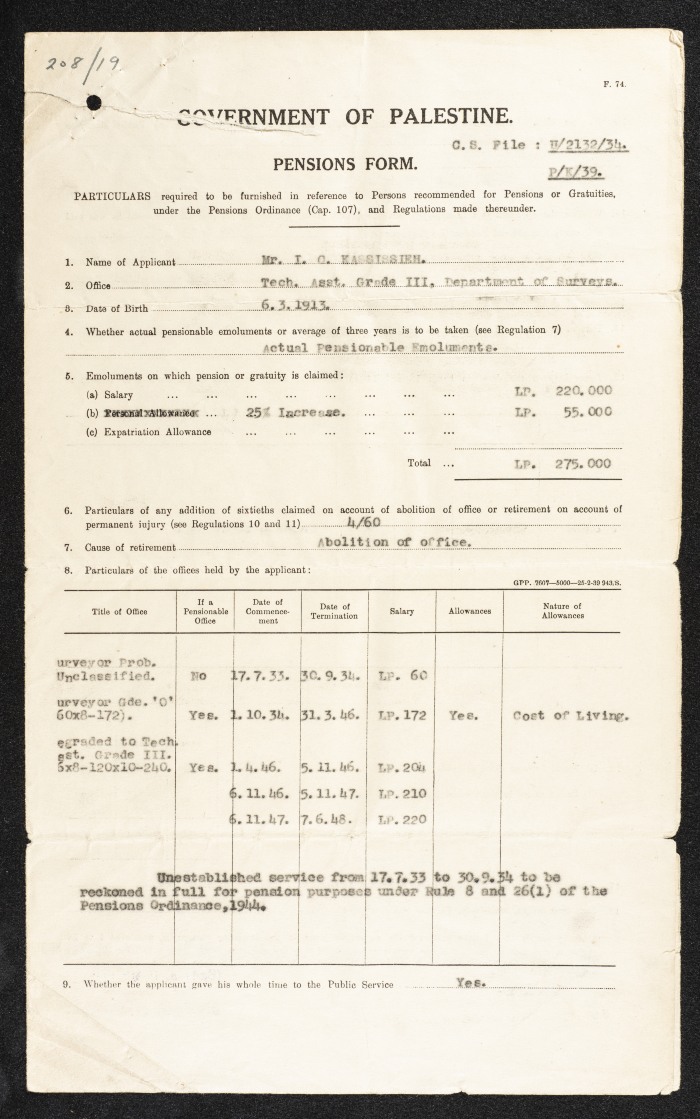 Ibrahim Qassiseh's Retirement Benefits