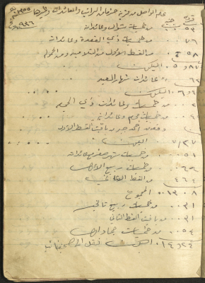 A Document Detailing the Revenue Received from Hizma 