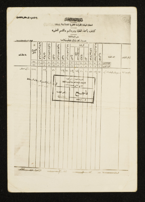 Saʿid Abdul-Qader Irshaid