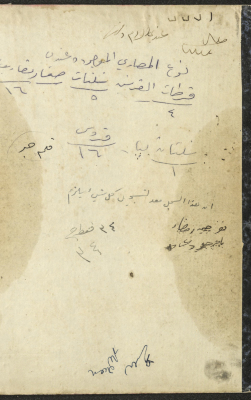 A Document from Qasem Damdum Collection 