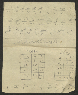 A Paper Featuring Coded Numbers Used to Conduct Sorcery 