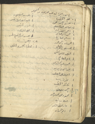 Qasem Damdum